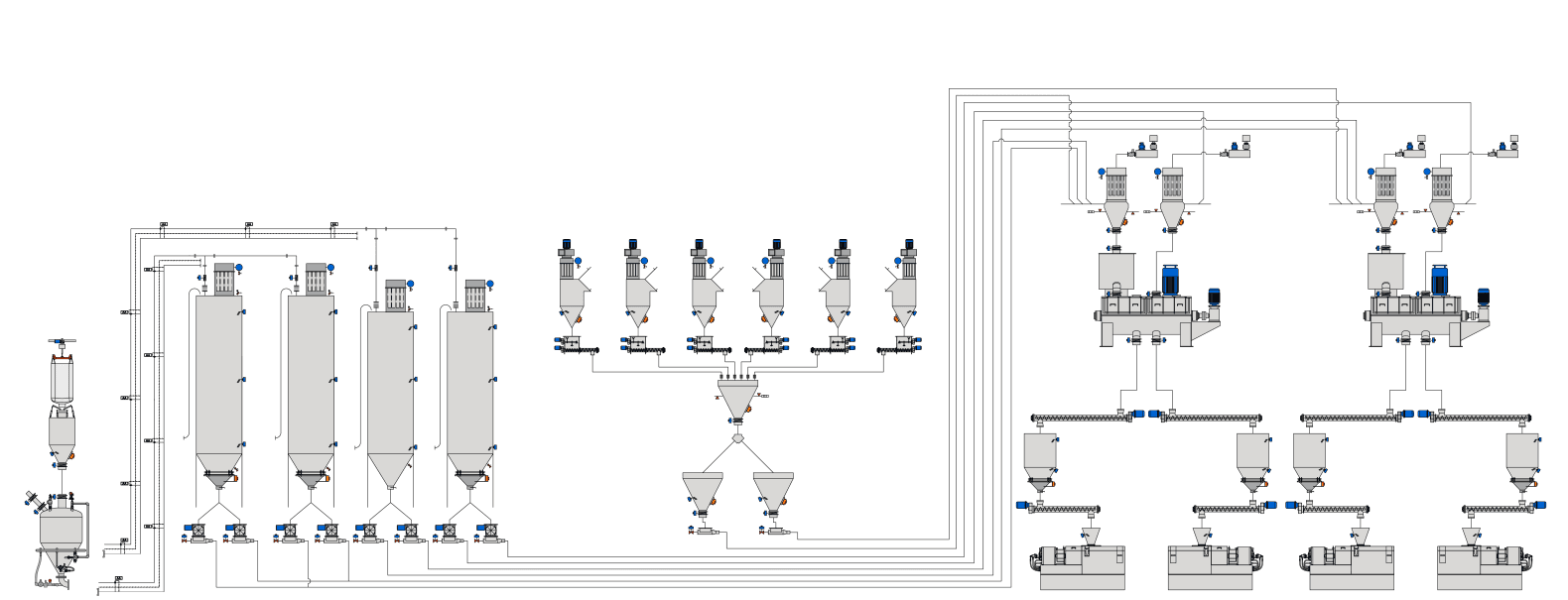 Compound Extruder Feeding